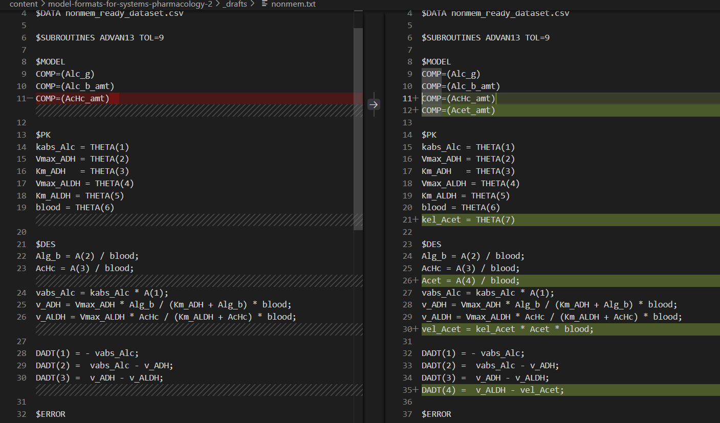 Traceable change for NONMEM file